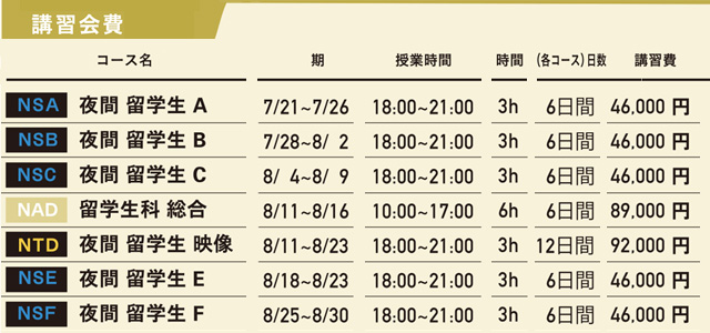 すいどーばた美術学院 2025年夏季講習会外国人留学生科講習会費