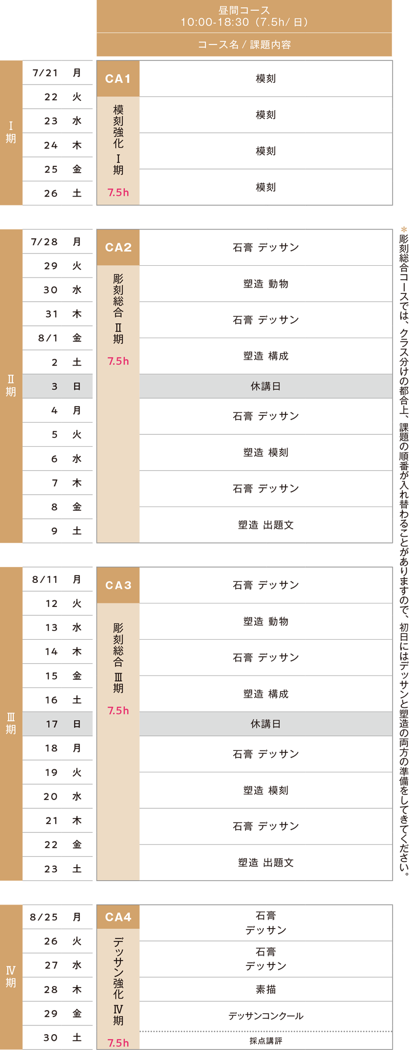 すいどーばた美術学院 2025年夏季講習会 彫刻スケジュール
