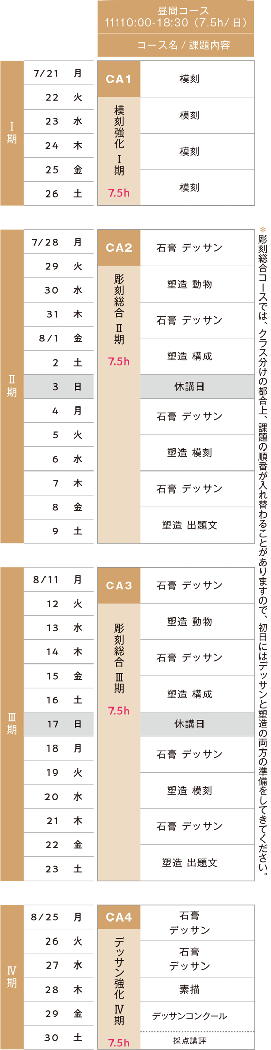 すいどーばた美術学院 2025年夏季講習会 彫刻スケジュール
