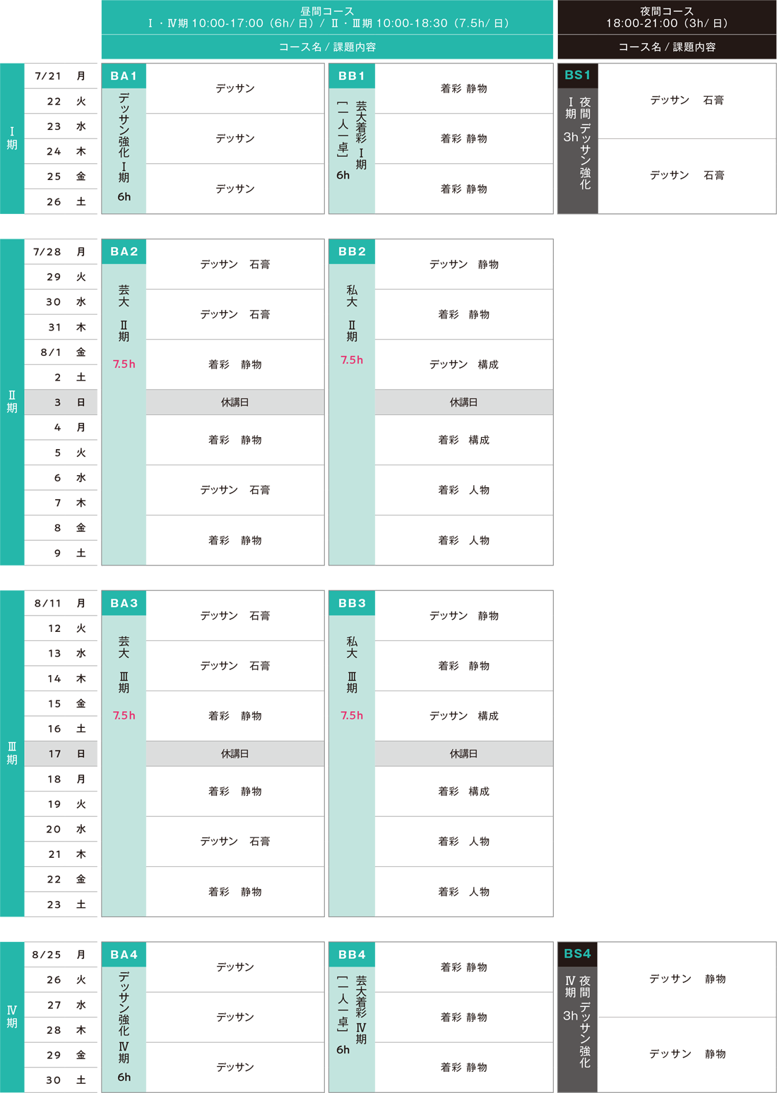 日本画科　2025年夏季講習会スケジュール