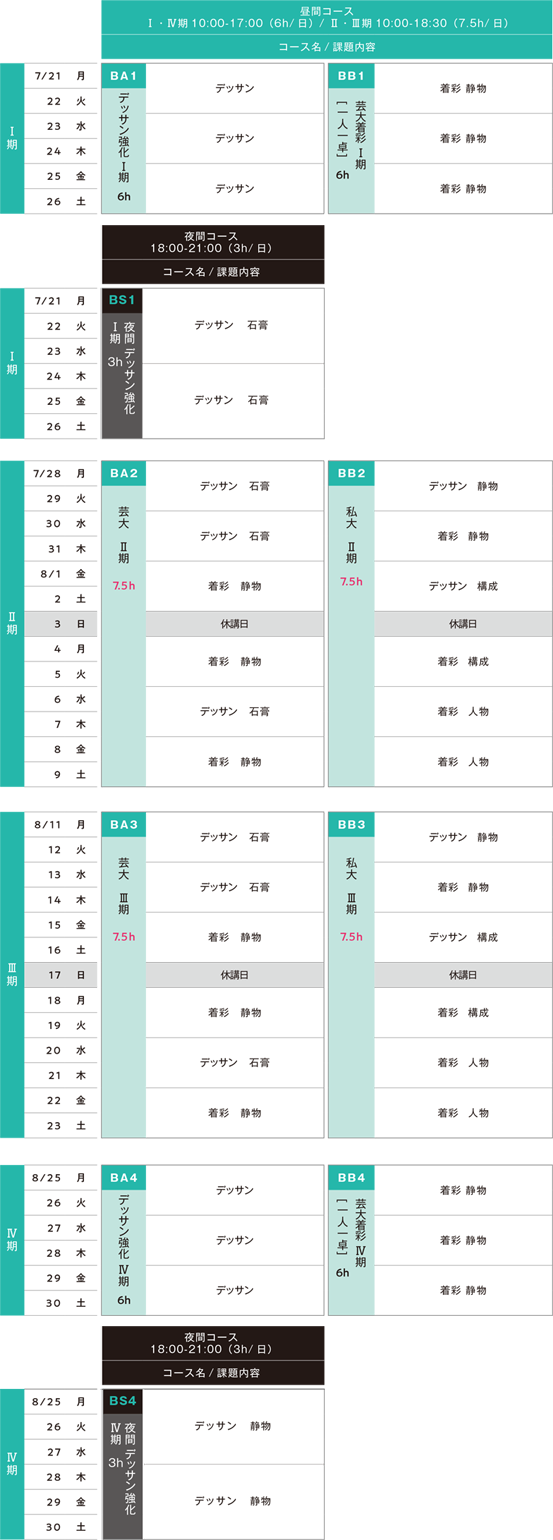 日本画科　2025年夏季講習会スケジュール