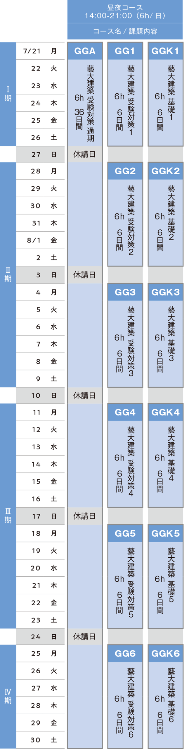 すいどーばた美術学院 2025年夏季講習会 建築科スケジュール