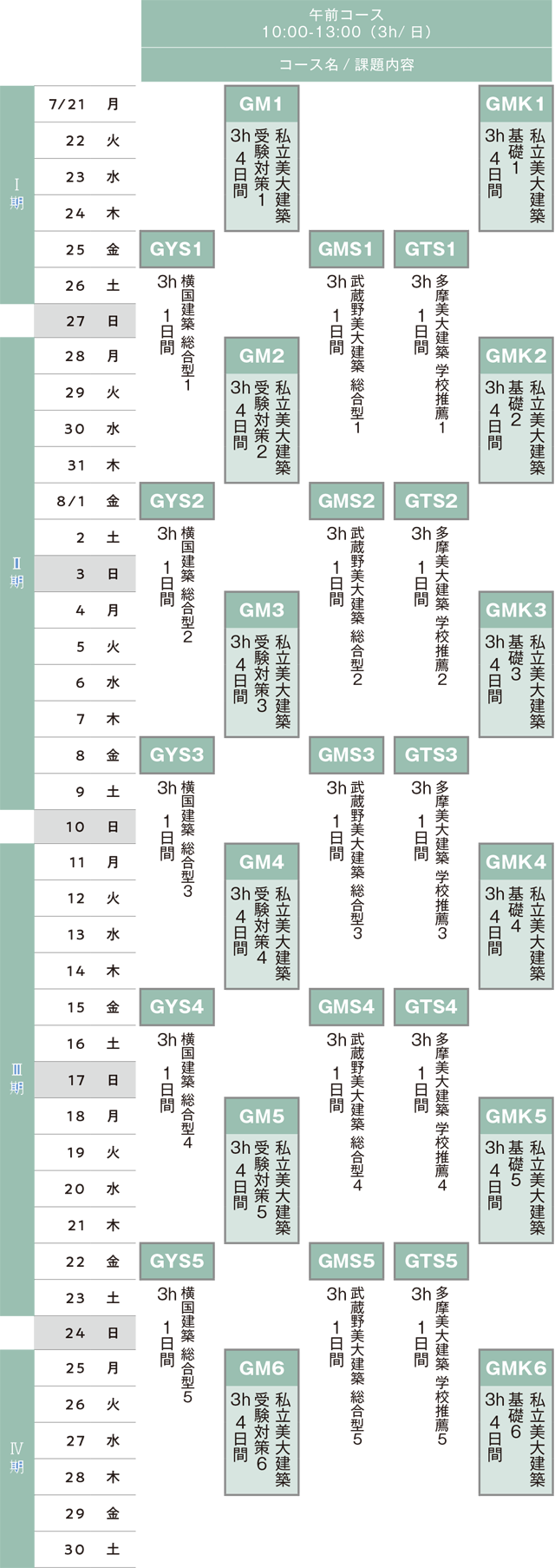 すいどーばた美術学院 2025年夏季講習会 建築科スケジュール