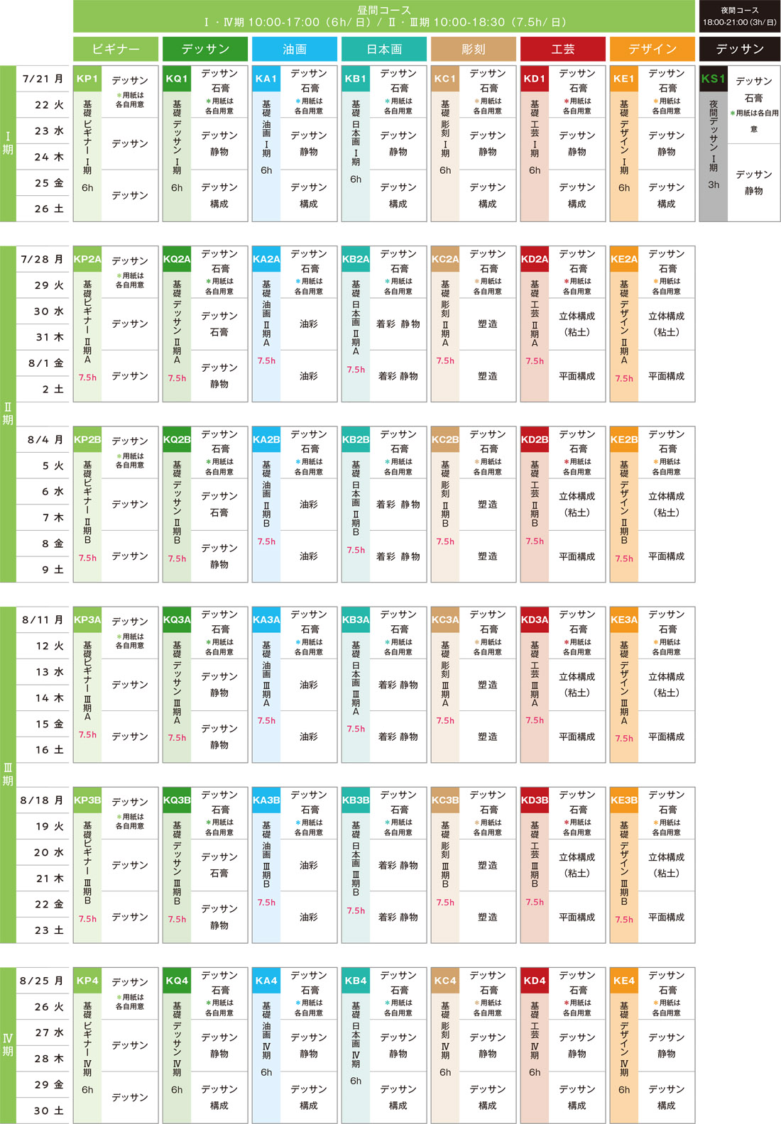 すいどーばた美術学院 2025年夏季講習会基礎科スケジュール