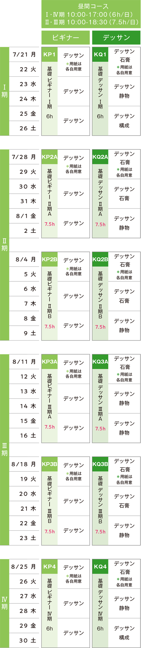 すいどーばた美術学院 2025年夏季講習会基礎科スケジュール