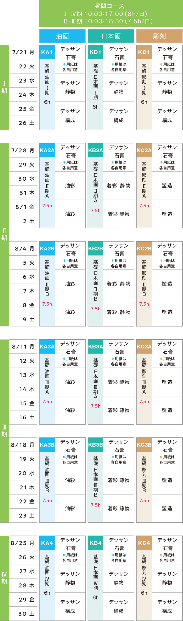 すいどーばた美術学院 2025年夏季講習会基礎科スケジュール