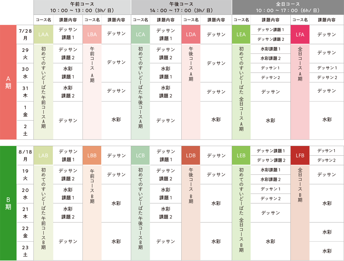すいどーばた美術学院 2025年夏季講習会中学生科スケジュール
