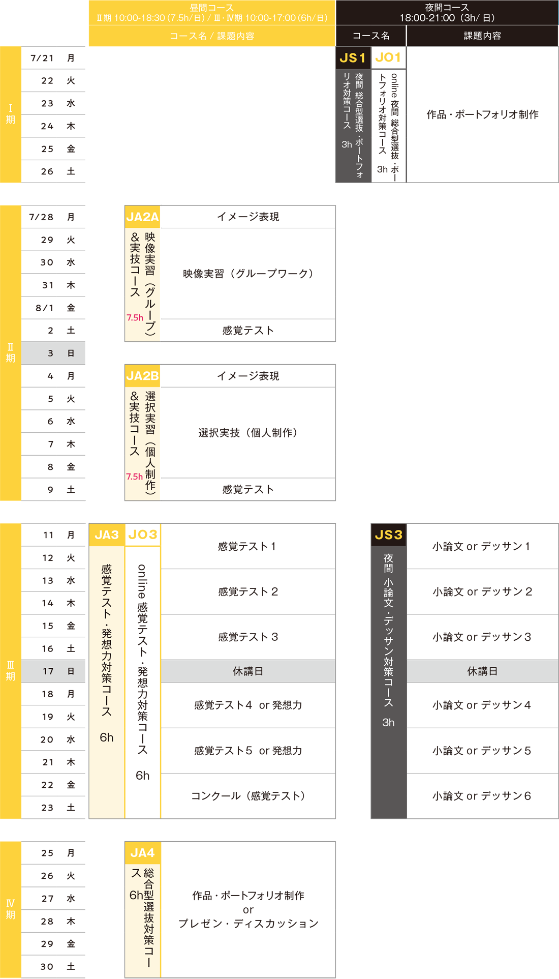 すいどーばた美術学院 2025年夏季講習会映像科スケジュール