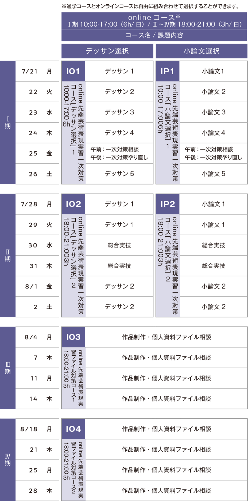 すいどーばた美術学院 2025年夏季講習会先端芸術表現科スケジュール