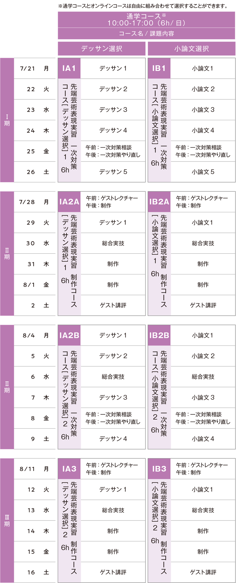 すいどーばた美術学院 2025年夏季講習会先端芸術表現科スケジュール