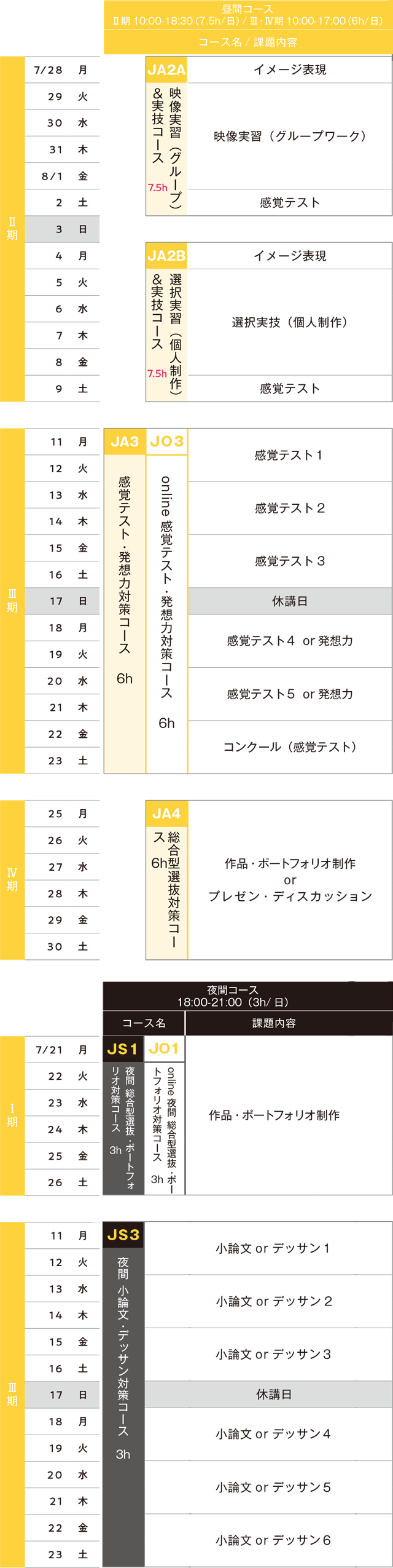 すいどーばた美術学院 2025年夏季講習会映像科スケジュール