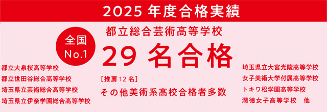 すいどーばた夏季講習会　中学生科合格実績