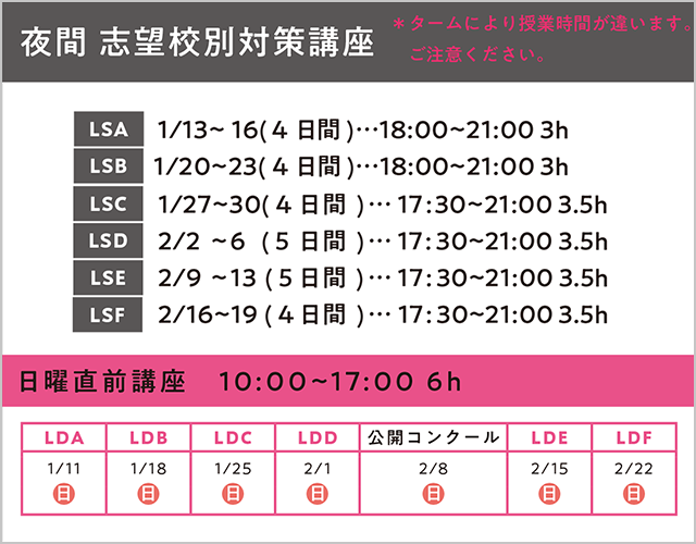 中学生入試直前講座　夜間　志望校別対策講座　日曜直前講座