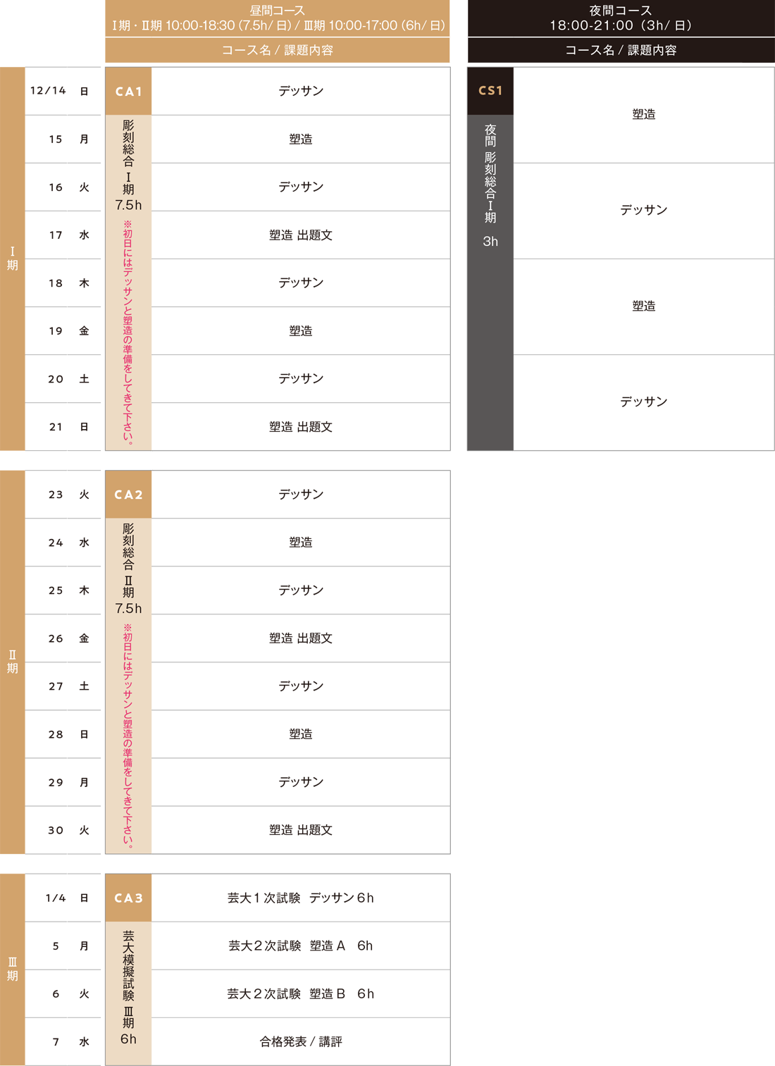 すいどーばた美術学院2025年冬季講習会彫刻科スケジュール