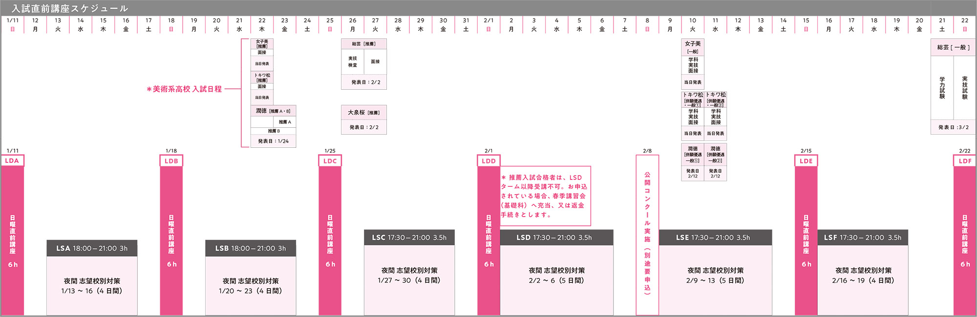 2025年入試直前講座中学生科スケジュール
