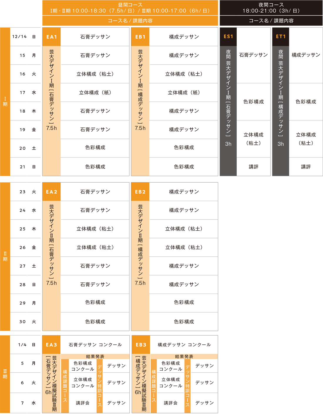 すいどーばた美術学院2025年冬季講習会デザイン科芸大コーススケジュール