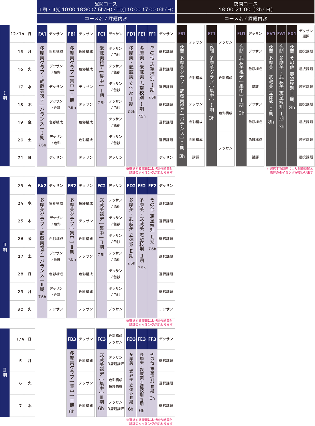 すいどーばた美術学院2025年冬季講習会デザイン科私大コーススケジュール