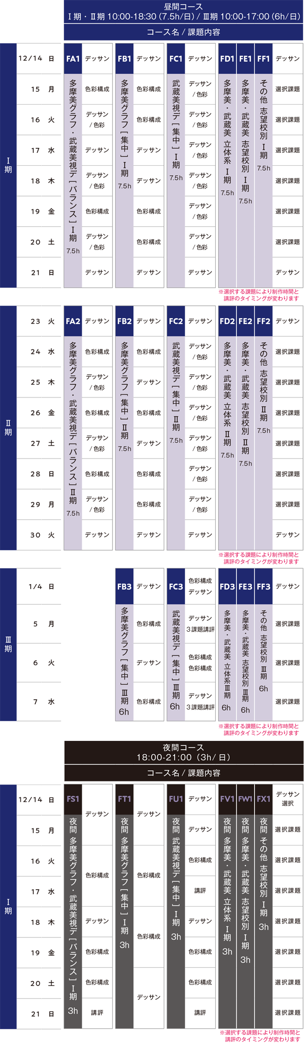 すいどーばた美術学院2025年冬季講習会デザイン科私大コーススケジュール