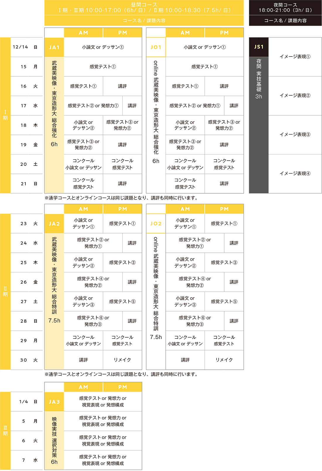 すいどーばた美術学院2025年冬季講習会映像科スケジュール