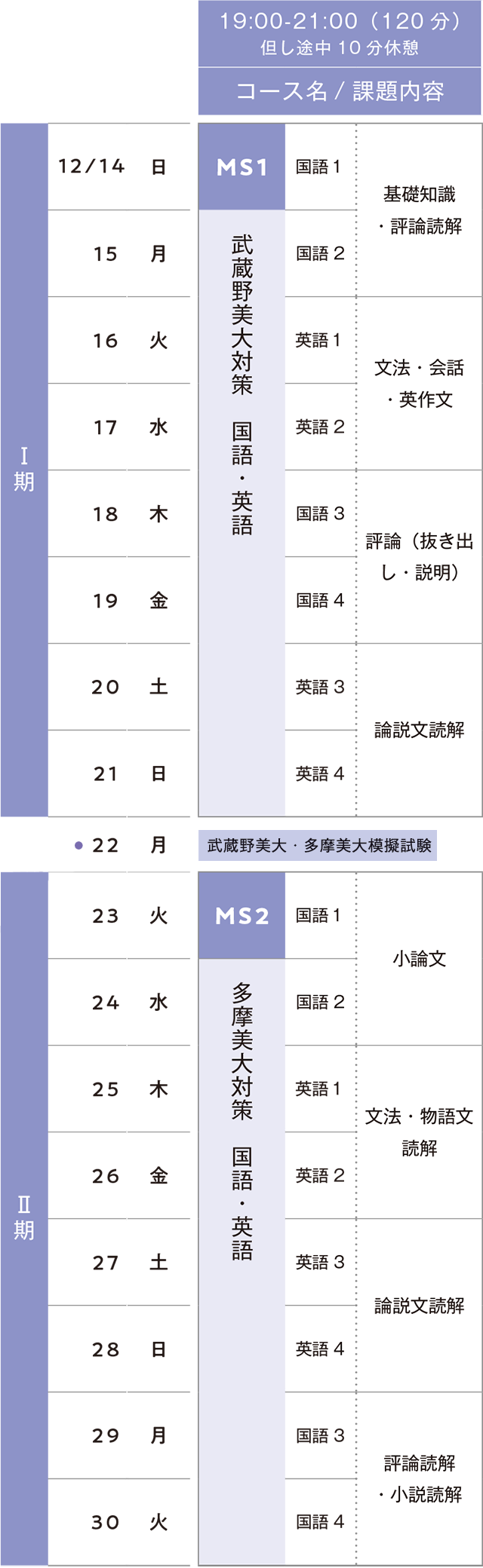 すいどーばた美術学院2025年冬季講習会学科スケジュール