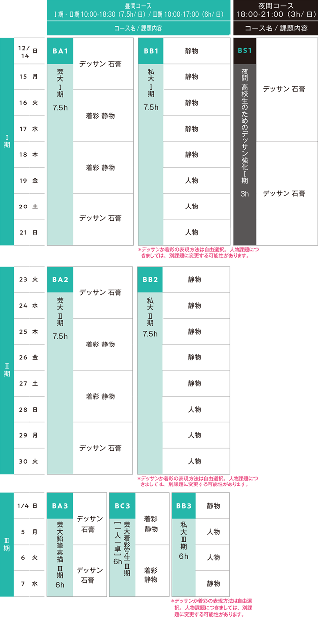 2025年冬季講習会日本画科スケジュール