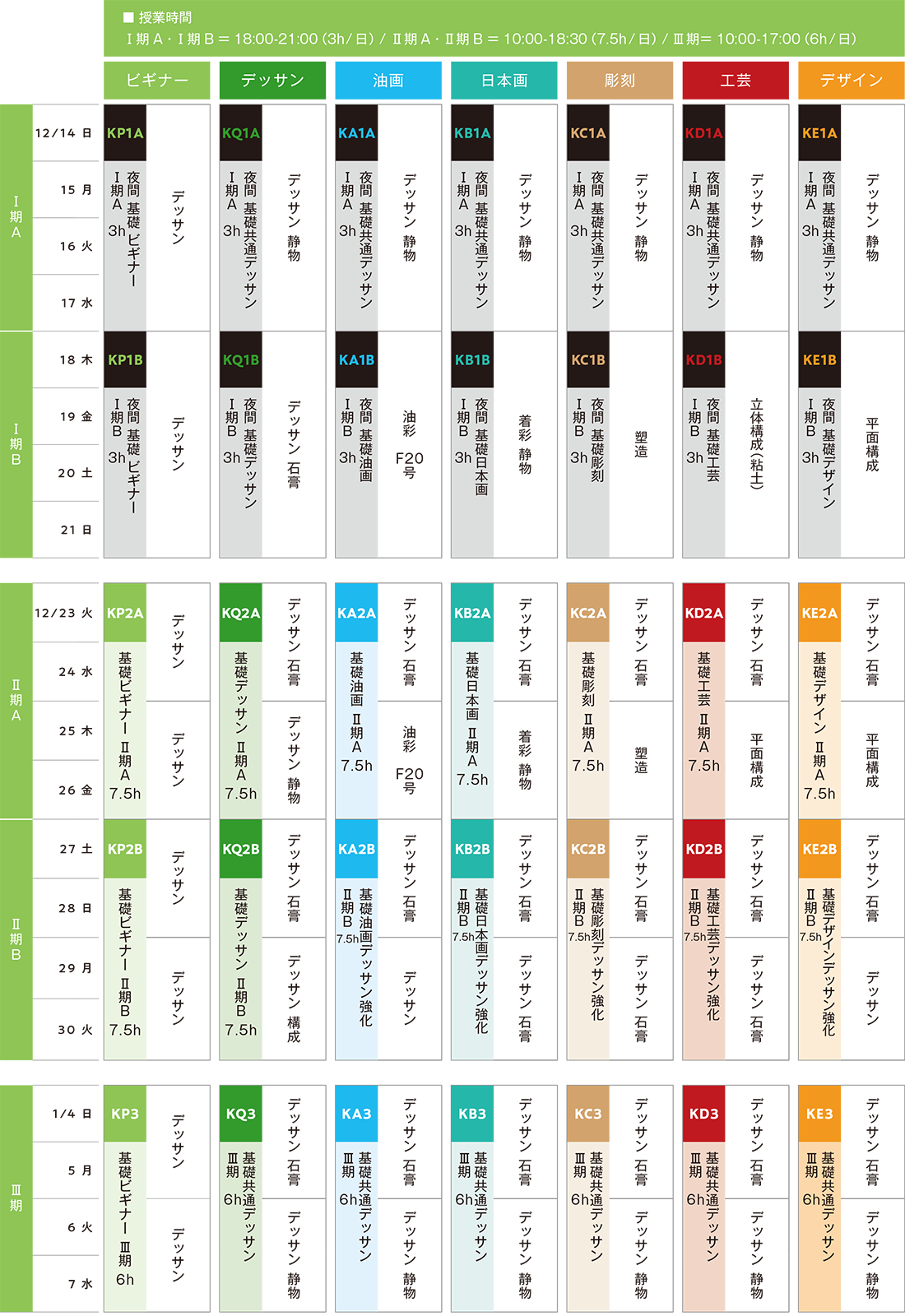 すいどーばた美術学院2025年冬季講習会基礎科スケジュール