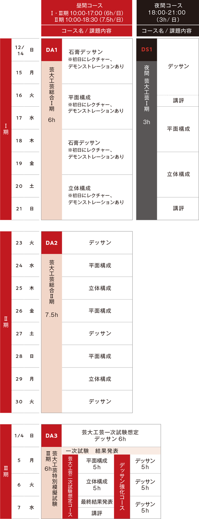 すいどーばた美術学院2025年冬季講習会工芸科スケジュール