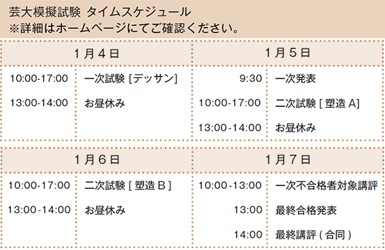 芸大模擬試験