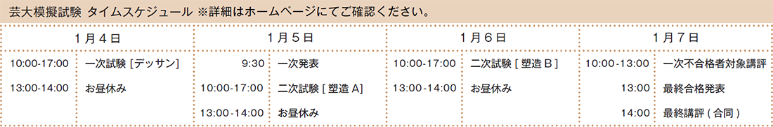 芸大模擬試験 