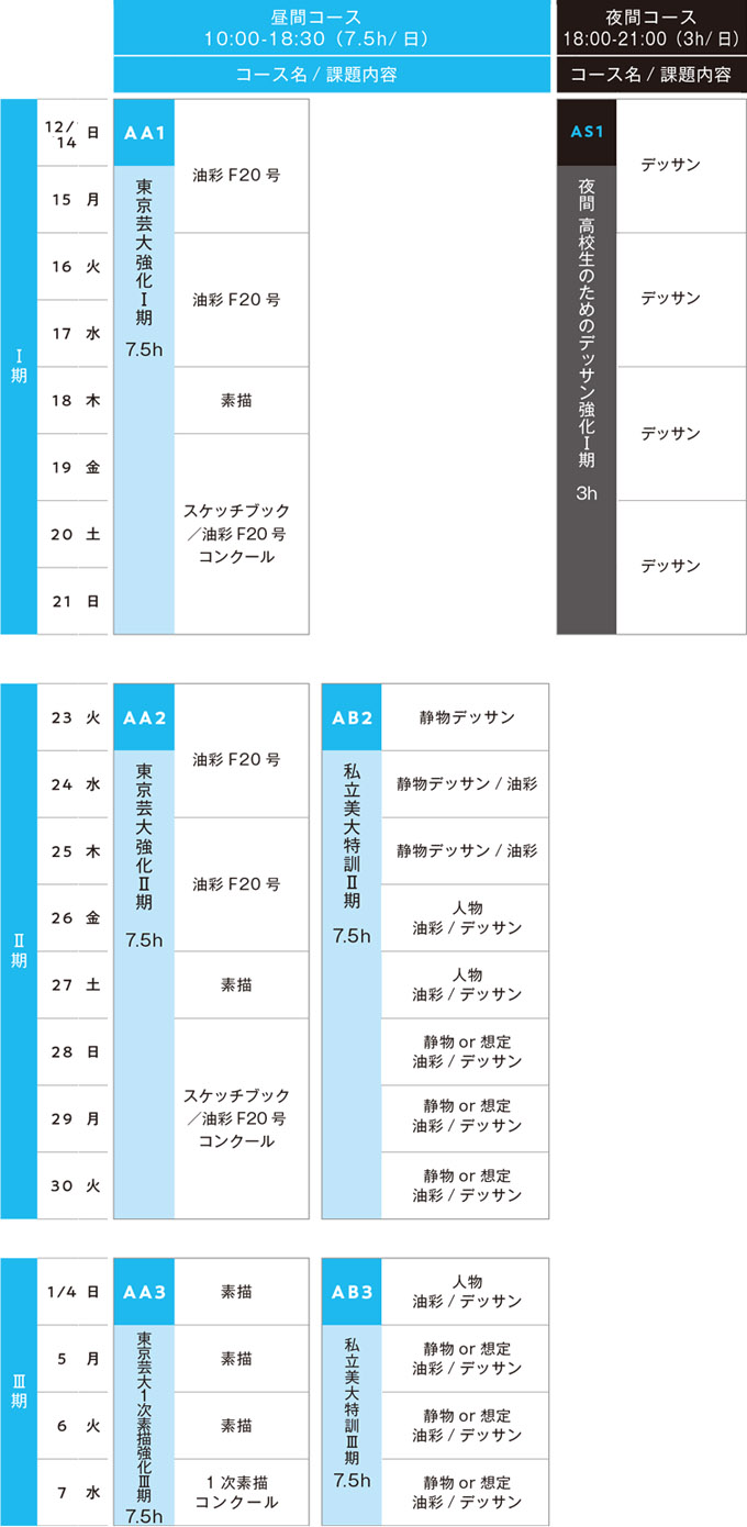 2025冬季講習会油画科スケジュール
