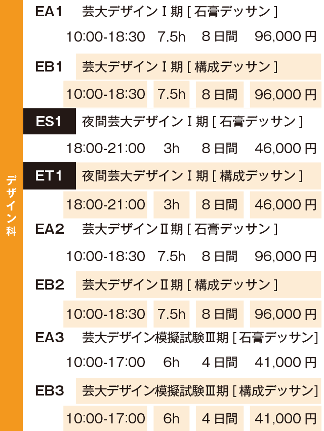 すいどーばた美術学院2025年冬季講習会デザイン科芸大コース費用