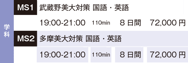 2025年冬季講習会学科講習会費