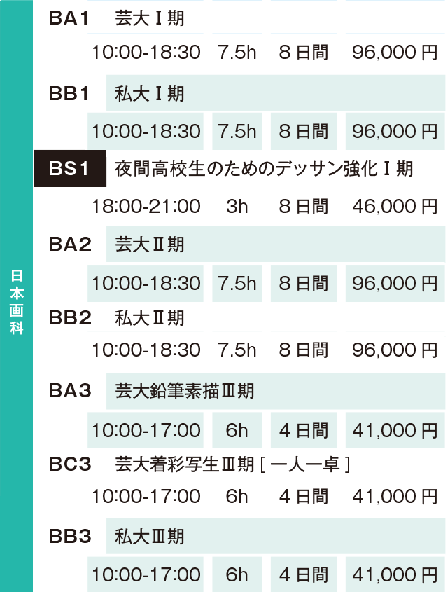 すいどーばた美術学院2025年冬季講習会日本画科費用