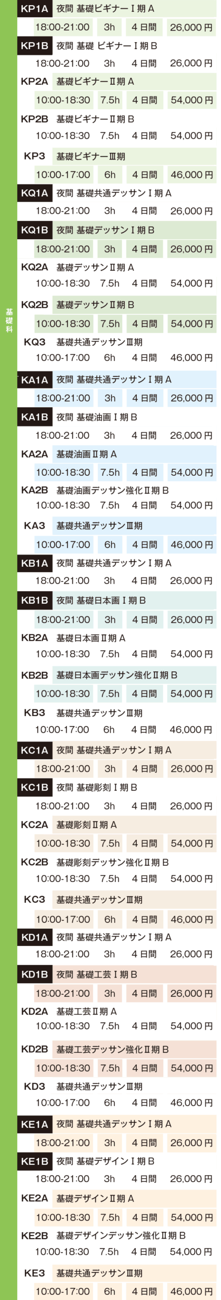 すいどーばた美術学院2025年冬季講習会基礎科費用