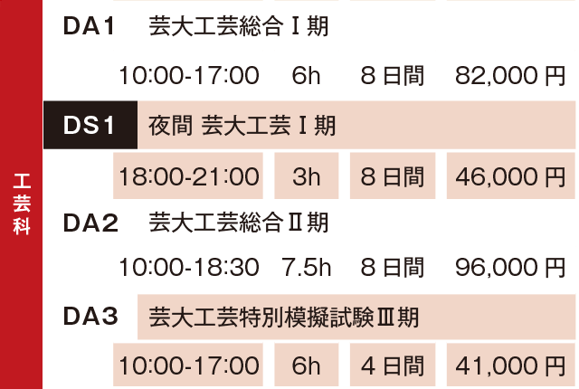すいどーばた美術学院2025年冬季講習会工芸科費用