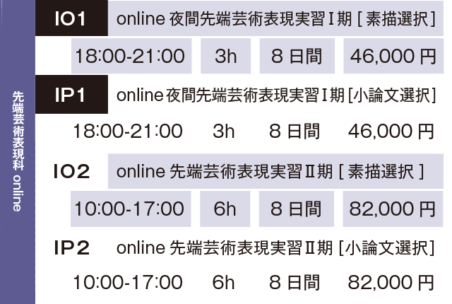 すいどーばた美術学院2025年冬季講習会先端芸術表現科費用