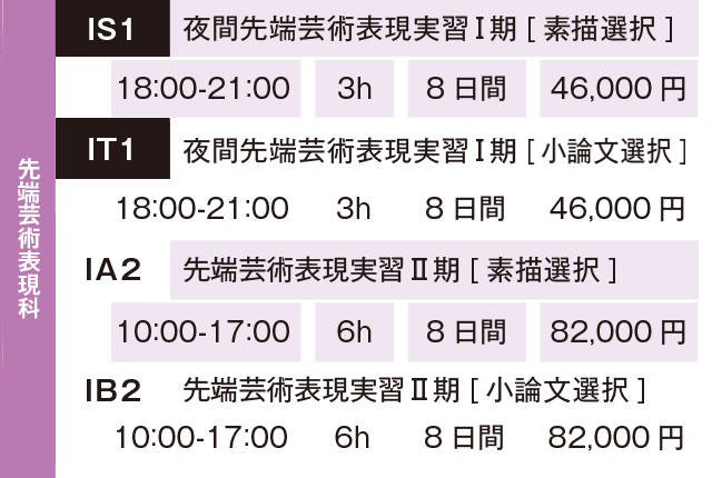すいどーばた美術学院2025年冬季講習会先端芸術表現科費用