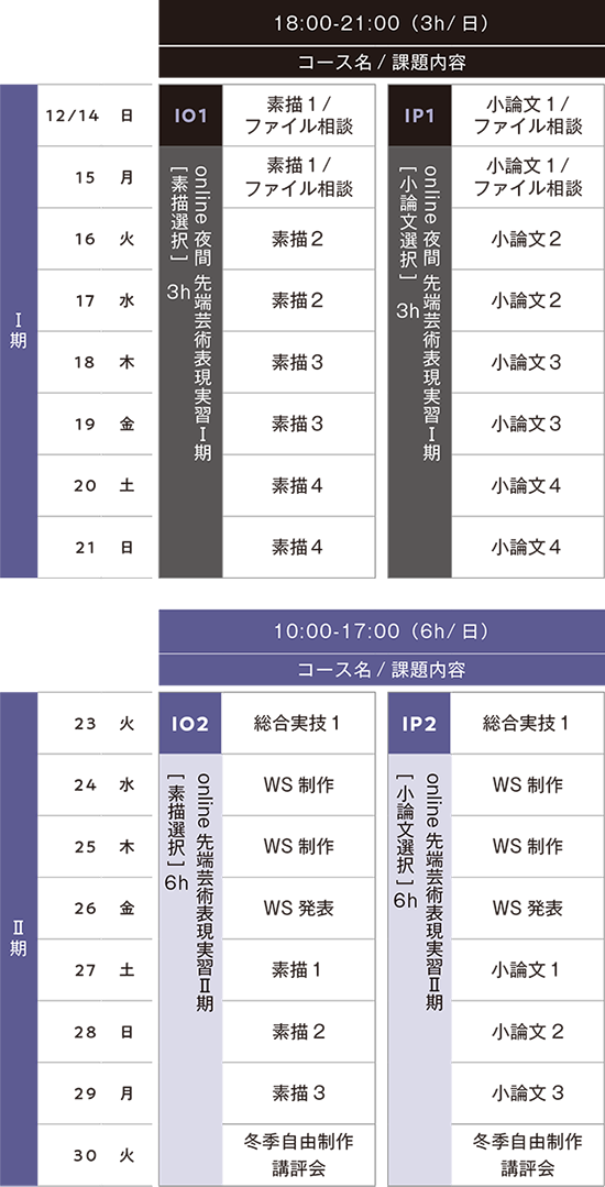 すいどーばた美術学院2025年冬季講習会先端芸術表現科onlineスケジュール