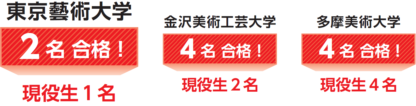 東京芸大2名　金沢美術工芸大学4名　多摩美術大学4名