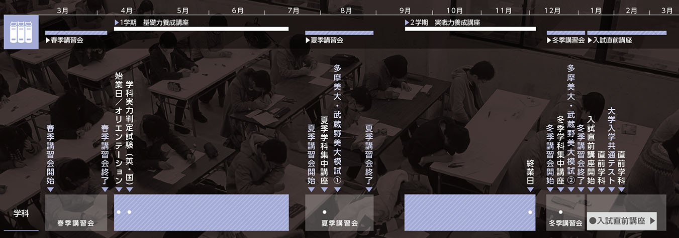 学科2026年度スケジュール