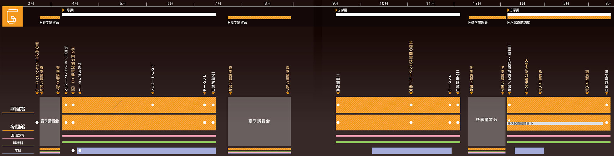 デザイン科2026年度スケジュール