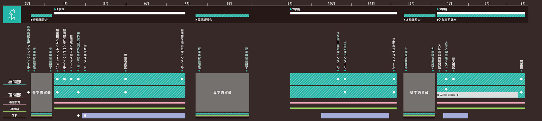 日本画科2026年度スケジュール