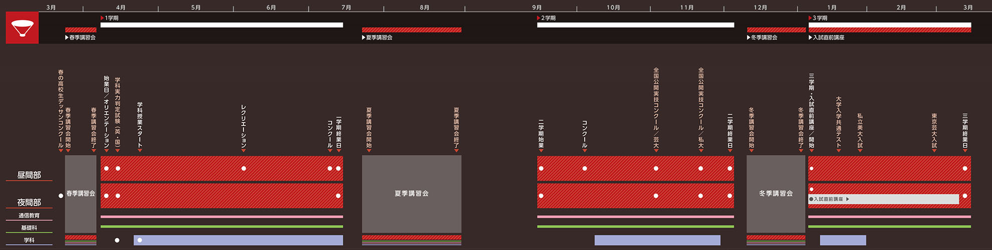 工芸科2026年度スケジュール