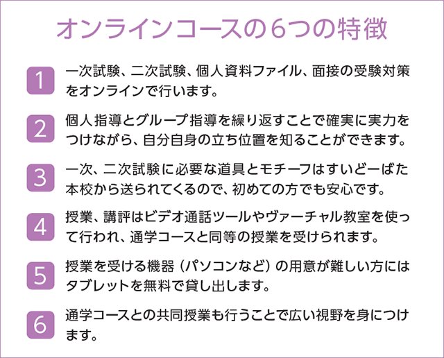 どばたの先端表現オンラインコース