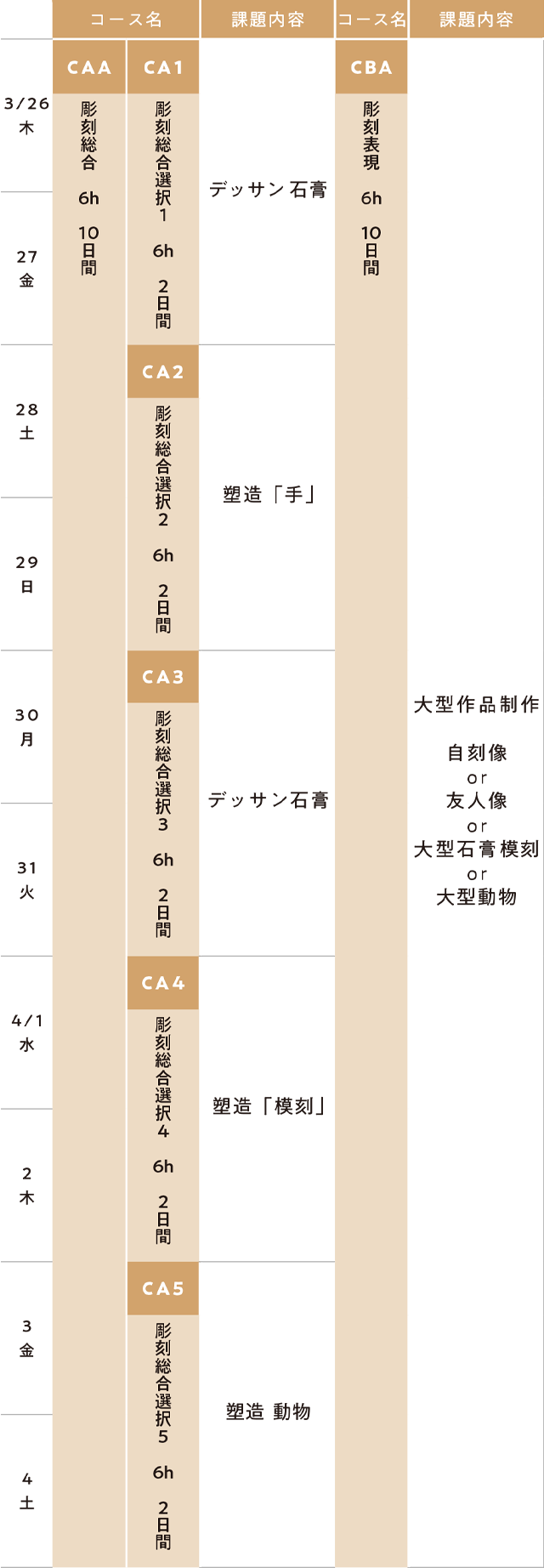 すいどーばた美術学院彫刻科2026
年春季講習会