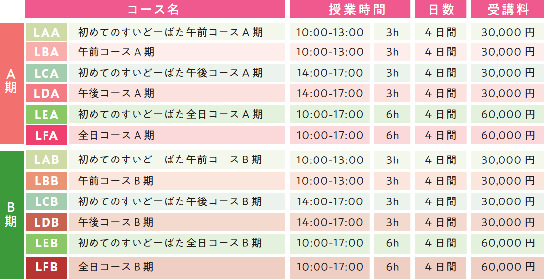 2026年春季講習会中学生受講費