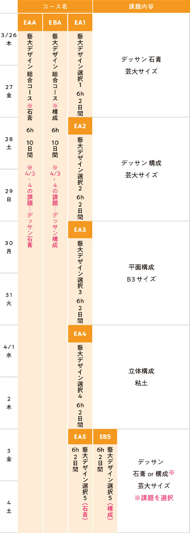 すいどーばた美術学院デザイン科2026年春季講習会