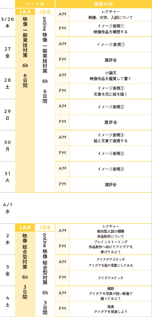 すいどーばた美術学院映像科2026年春季講習会スケジュール