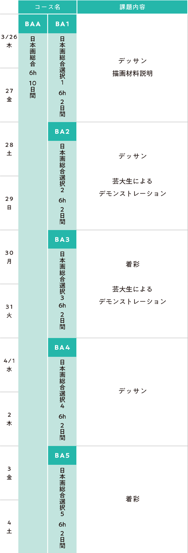 すいどーばた美術学院日本画科2026年春季講習会
