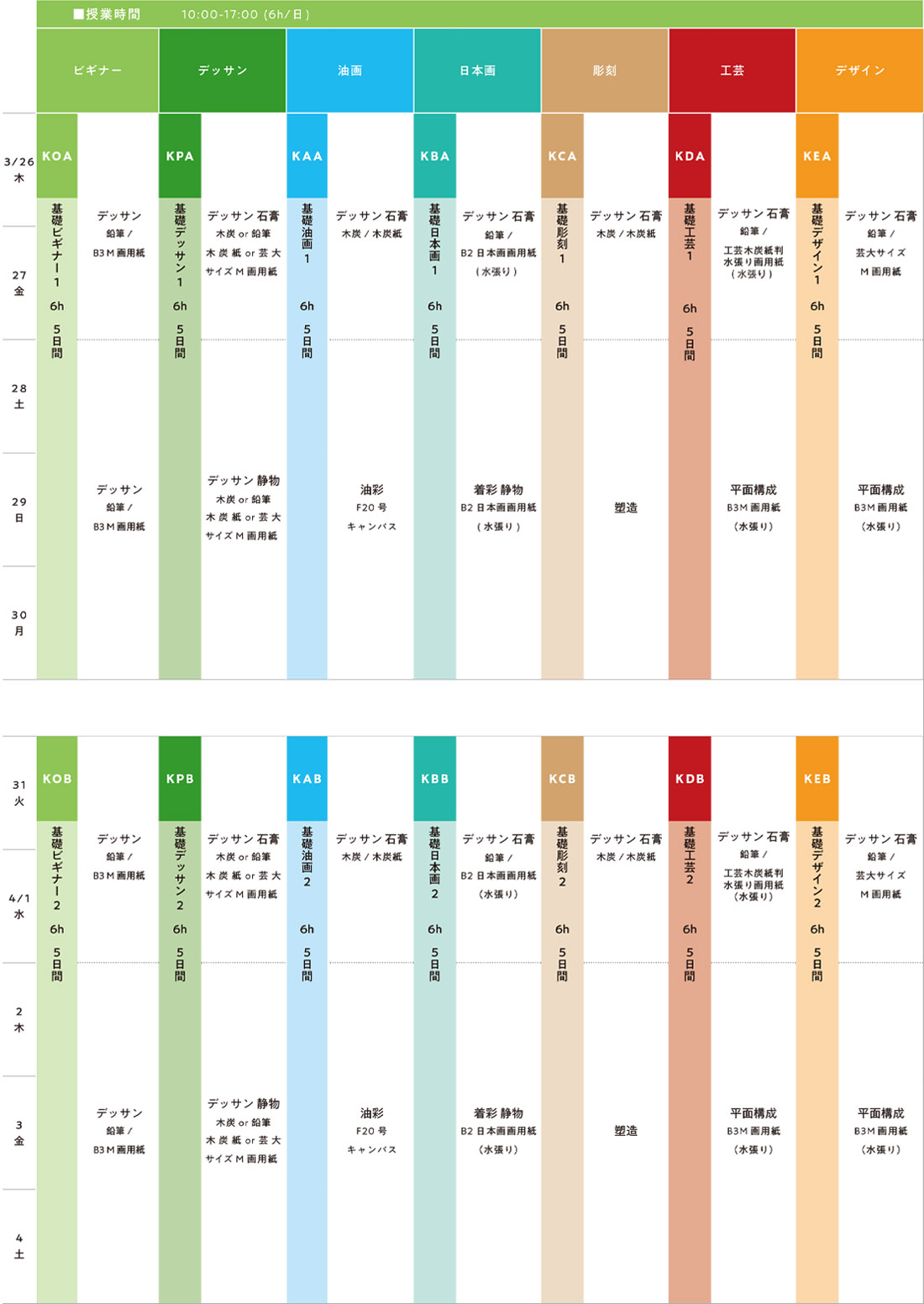 すいどーばた美術学院基礎科2026年春季講習会スケジュール
